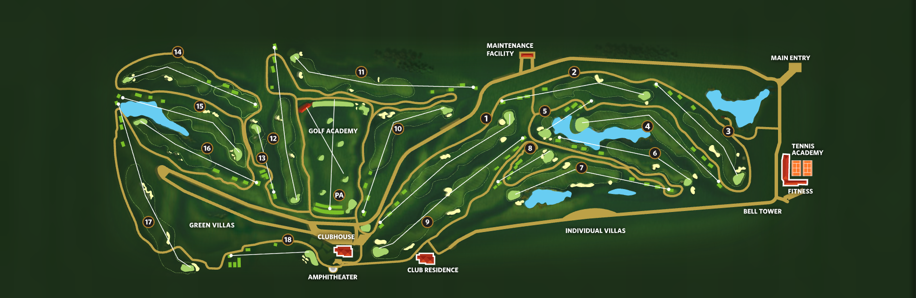 Golf